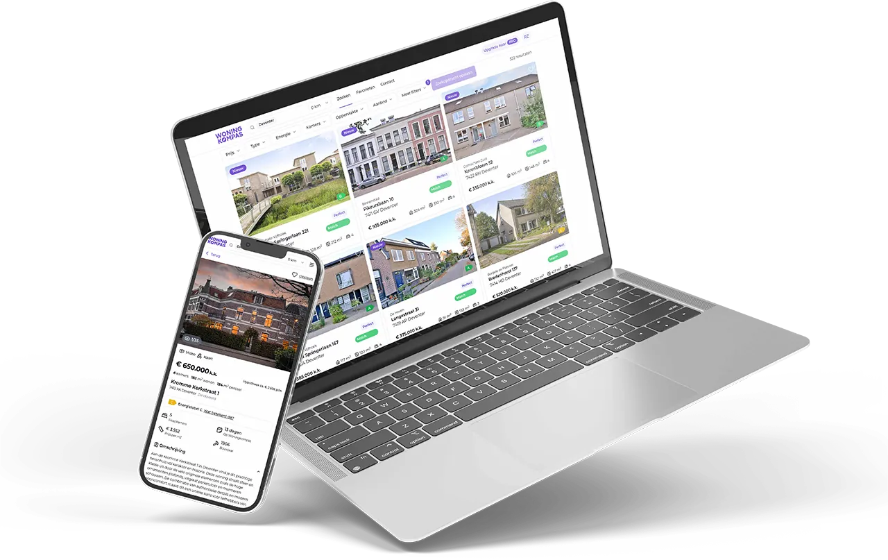 Woningkompas
